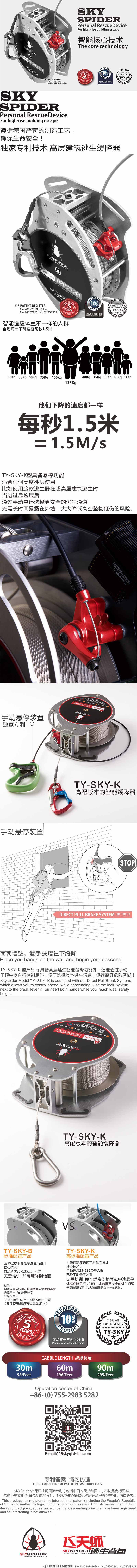 核心技術