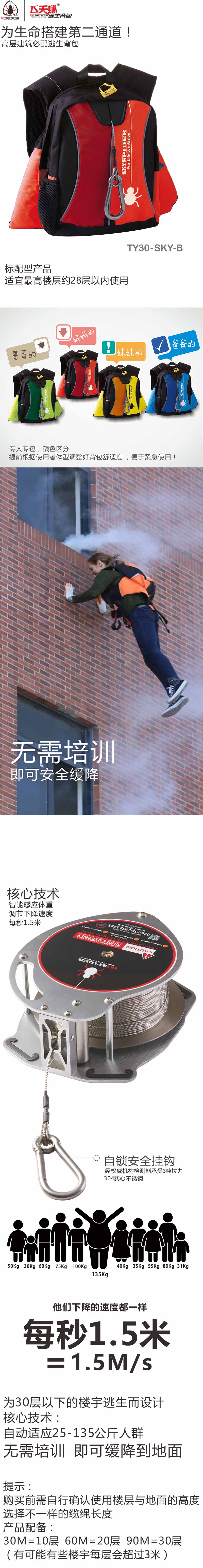 TY30-SKY-B(圖1)
